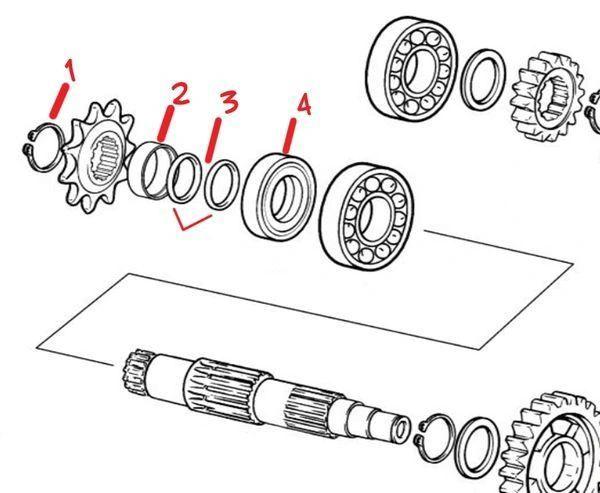 Countershaft Seal Rebuild Kit - Rieju/GasGas